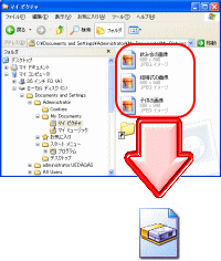 ファイルやフォルダを指定してバックアップするイメージ図