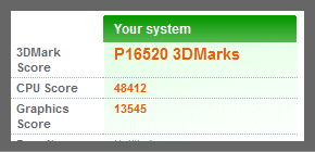3DMark Vantageのベンチマーク結果