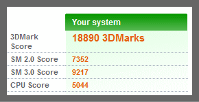 3DMark06の結果