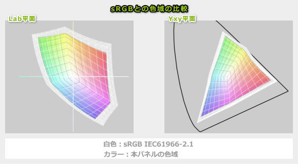 ThinkPad x260 Part1 [f]ڋ֎~]©2ch.net->摜>17 