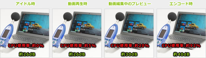 静音性