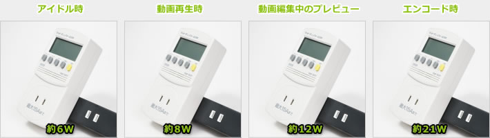 消費電力