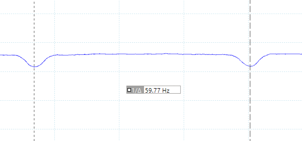 ProArt PX13のフリッカーの有無