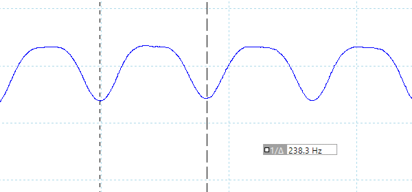 ProArt PX13のフリッカーの有無