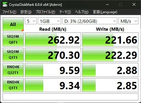 ProArt PX13のSDカードスロットのCrystalDiskMarkの画像