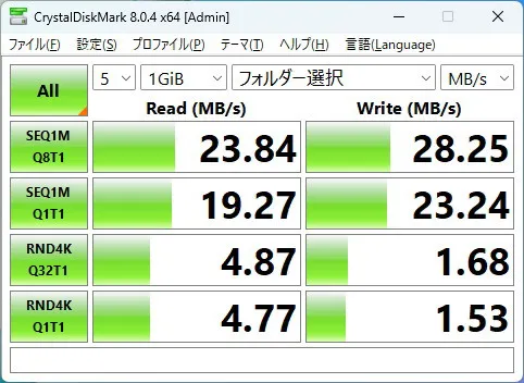 Vivobook S 14のSDカードスロットのCrystalDiskMarkの画像