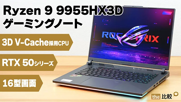 ROG Zephyrus G14 GA403の写真