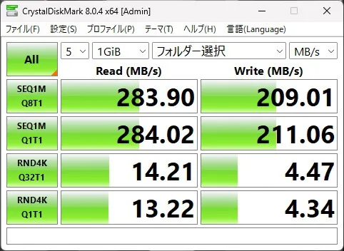 XXX YYYのSDカードスロットのCrystalDiskMarkの画像