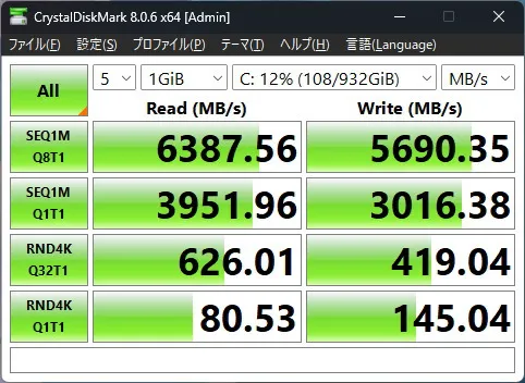 Zenbook DUO UX8406CAのSSDのCrystalDiskMarkの画像