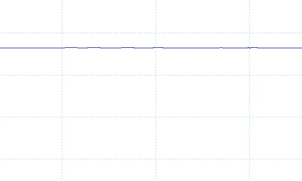 Vivobook 16 X1607CAのフリッカーの有無