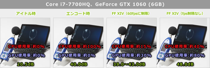 Fhdとoledを選べるalienware 13 R3の実機レビュー The比較