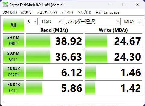 SDカードスロットのCrystalDiskMarkの画像