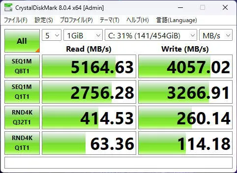 CrystalDiskMarkの画像