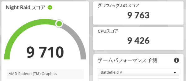 3DMark Night Raidのスコア画像