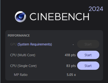 CINEBENCH 2024のスコア