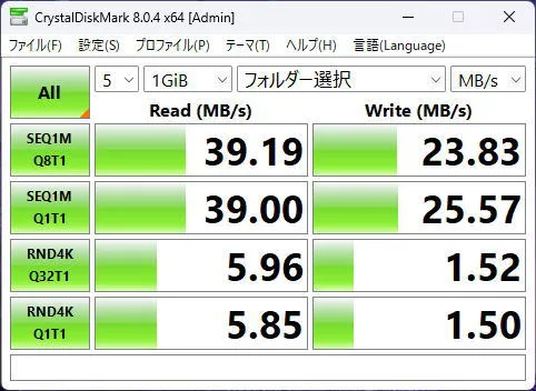SDカードスロットのCrystalDiskMarkの画像
