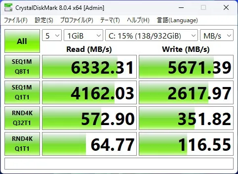CrystalDiskMarkの画像