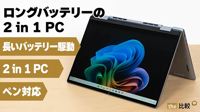 Dell 14 Plus 2-in-1 DB04250の写真