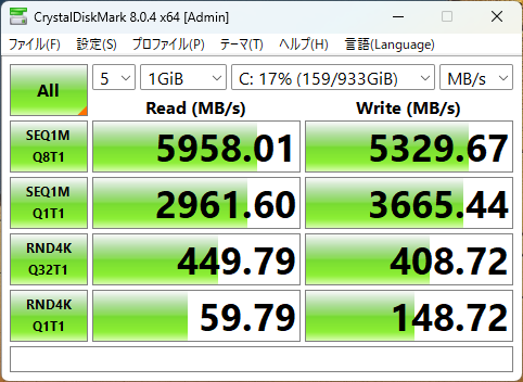 CrystalDiskMarkの画像