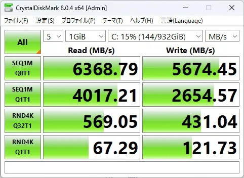 CrystalDiskMarkの画像