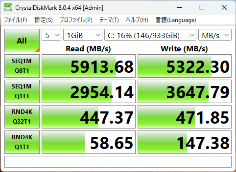 CrystalDiskMarkの画像