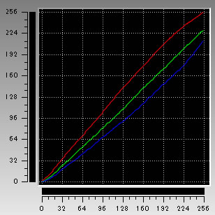 GALLERIA GCF1070GFの実機レビュー/性能や温度など詳細にテスト - the比較