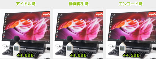富士通デスクトップパソコン ESPRIMO WF2/A3 TV機能搭載 codas