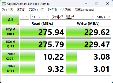 SDカードスロットのCrystalDiskMarkの画像
