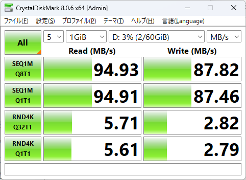 SDカードスロットのCrystalDiskMarkの画像