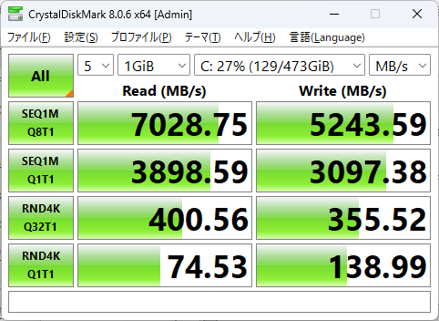 FMV WU2-K3のSSDのCrystalDiskMarkの画像