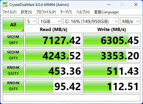 FMV WU6-L1のSSDのCrystalDiskMarkの画像