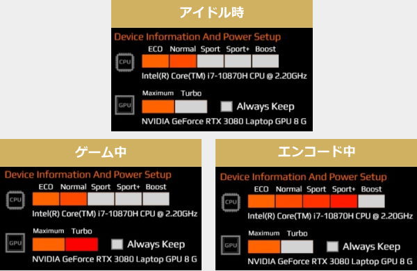 Gigabyte Aorus 17gの実機レビュー The比較