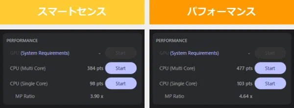 CINEBENCH 2024