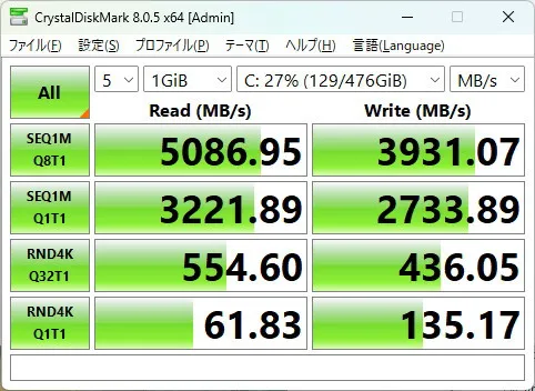 CrystalDiskMarkのスコア