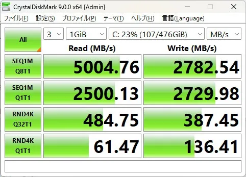 HP EliteBook 8 G1i 13のSSDのCrystalDiskMarkの画像