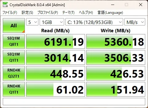 HP OmniBook X Flip 14-fmのSSDのCrystalDiskMarkの画像