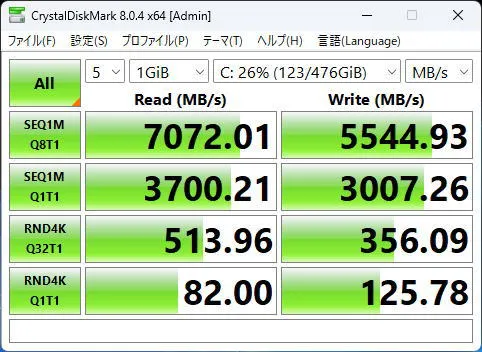 HP OmniBook 5 16-afのSSDのCrystalDiskMarkの画像