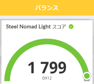 3DMark Steel Nomad Lightのスコア画像