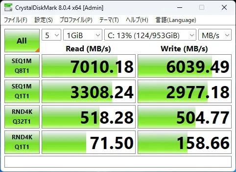 HP OmniBook 7 14-frのSSDのCrystalDiskMarkの画像