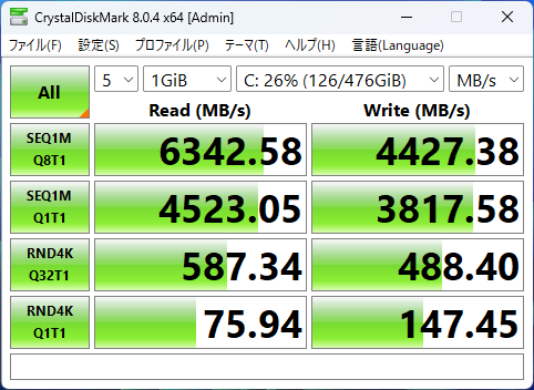 HP OmniBook 7 Aero 13-bgのSSDのCrystalDiskMarkの画像