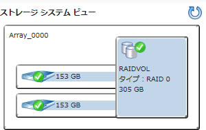 RAID管理ツール