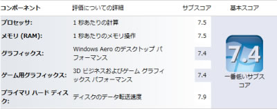 HPE-590jpのWindowsエクスペリエンスインデックス