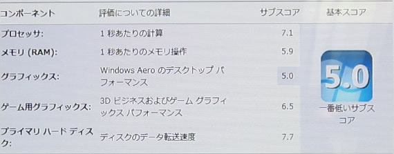 Windowsエクスペリエンス インデックス
