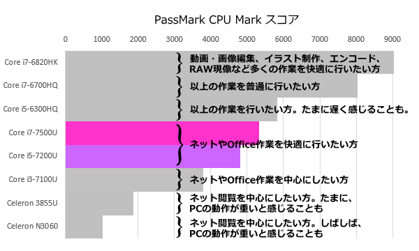 yoga910-cpu