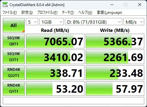 増設したSSDの速度