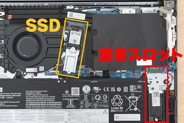 SSDと空きスロットの写真