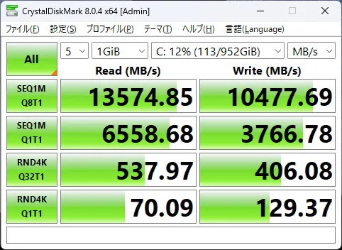 SSDの速度