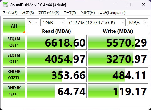 IdeaPad 5 2-in-1 Gen 10(14型 AMD)のSSDのCrystalDiskMarkの画像