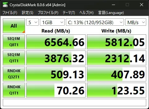 ThinkPad X9 15 Gen 1 Aura EditionのSSDのCrystalDiskMarkの画像