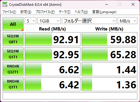 Yoga Pro 7i Gen 10 Aura Edition(14型 Intel)のSDカードスロットのCrystalDiskMarkの画像
